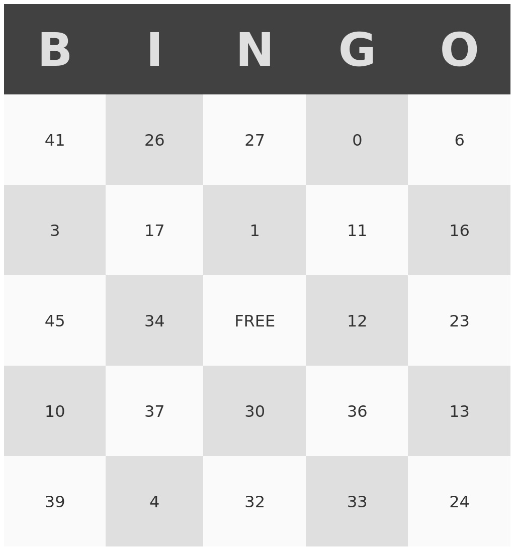 A sample bingo card.