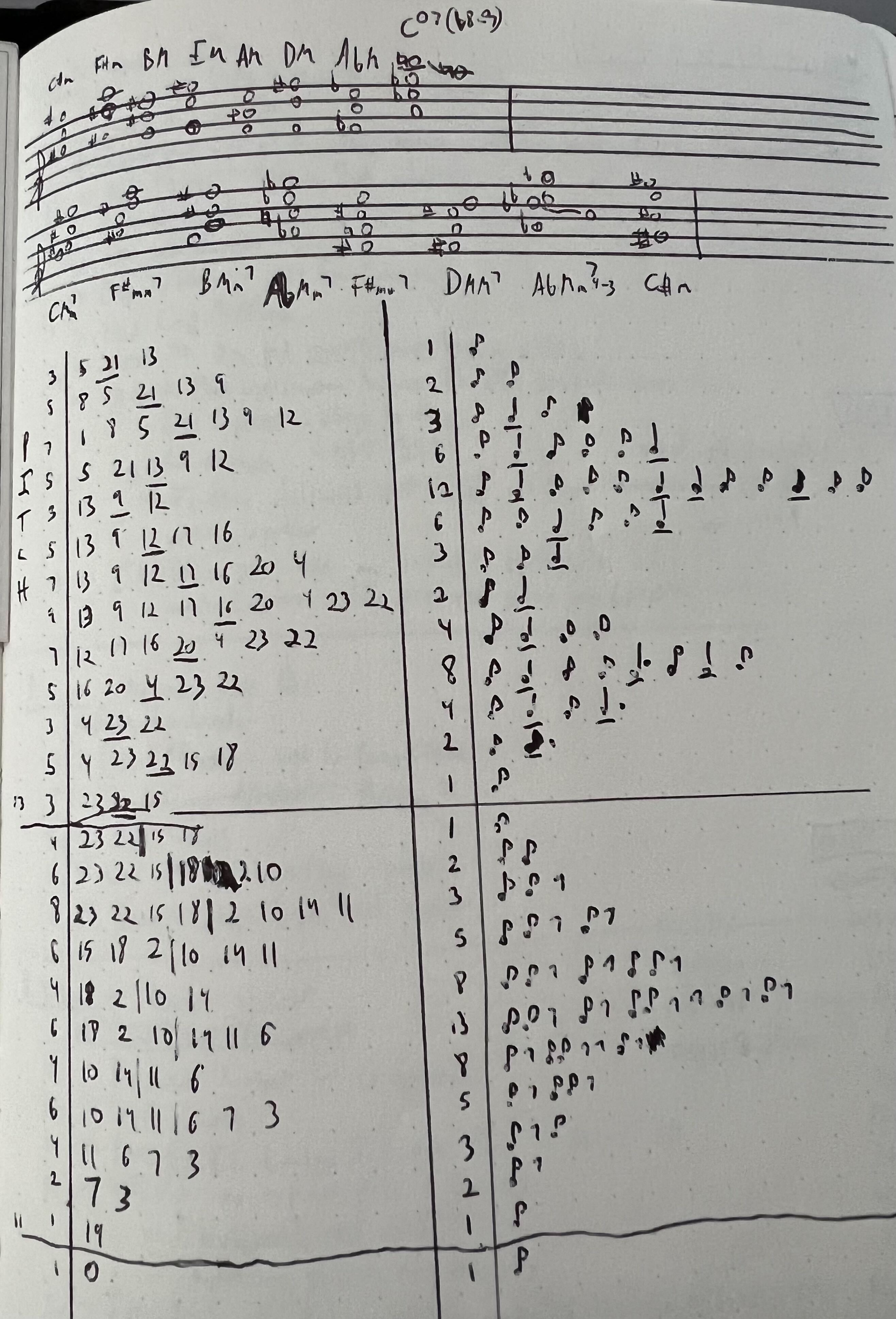 Notes on pitch and harmonic organization for the Lacrimis Ex Machina script.